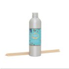 Butterfly  Utántöltő 250ml